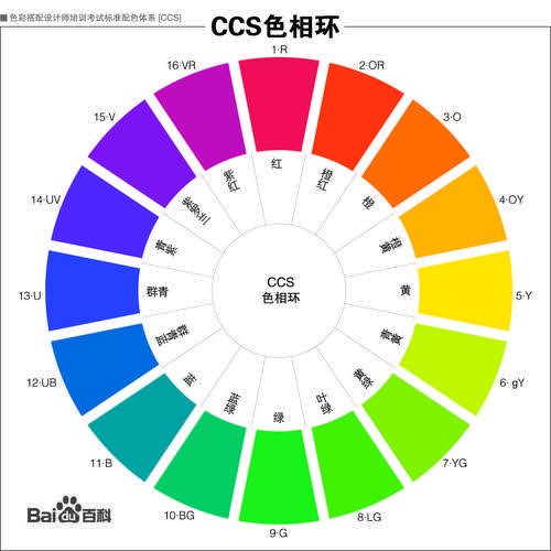 全局系统颜色自定义（需越狱）.deb